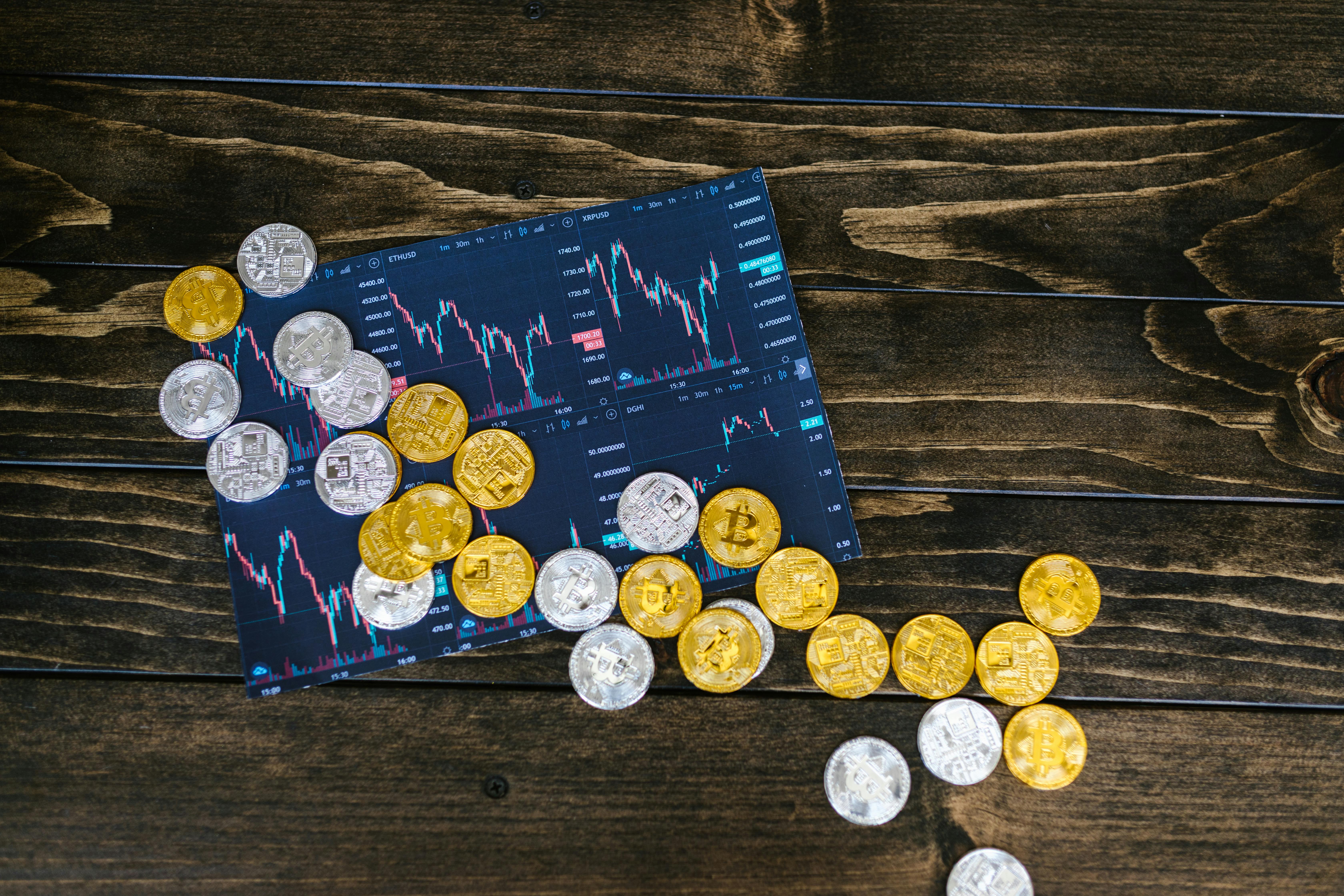 Corporate Bonds